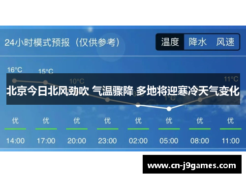 北京今日北风劲吹 气温骤降 多地将迎寒冷天气变化