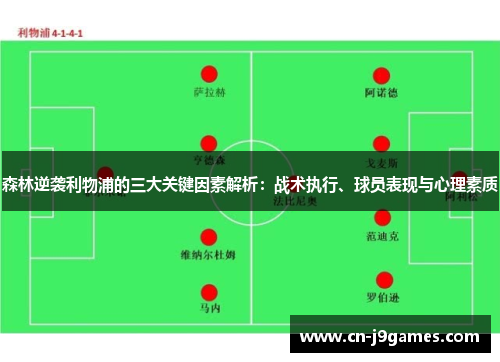 森林逆袭利物浦的三大关键因素解析：战术执行、球员表现与心理素质